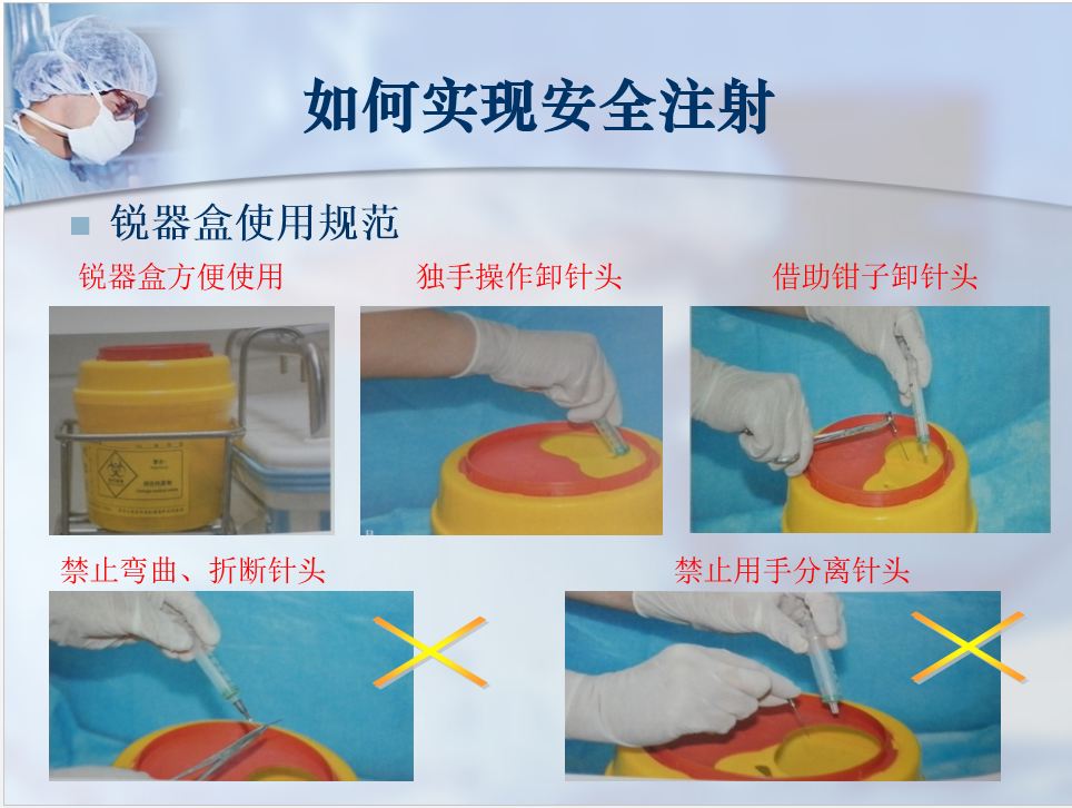 安全注射