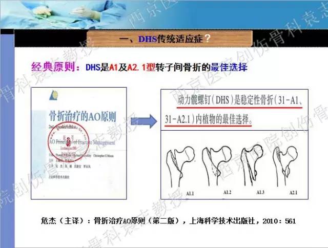 学术分享动力髋钉板dhs联合保护钢板tsp治疗股骨转子间骨折